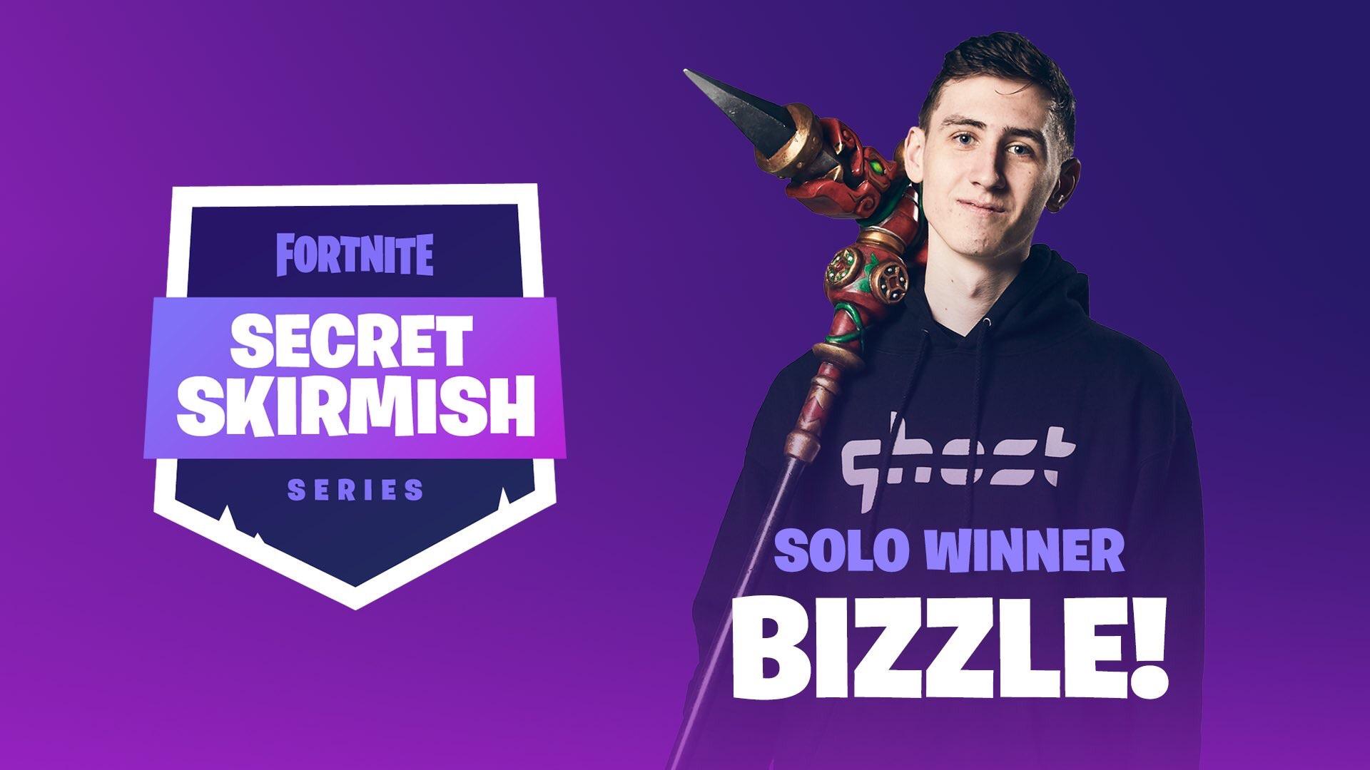 melhores jogadores de fortnite bizzle