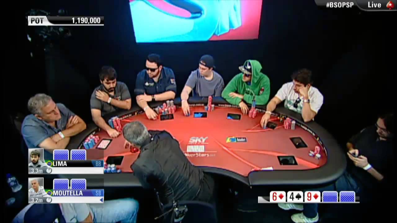 Estratégias de Poker mesa final