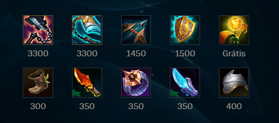 categorias dos itens do lol