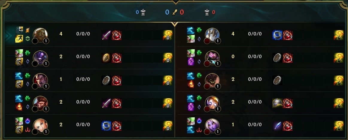 como montar builds lol