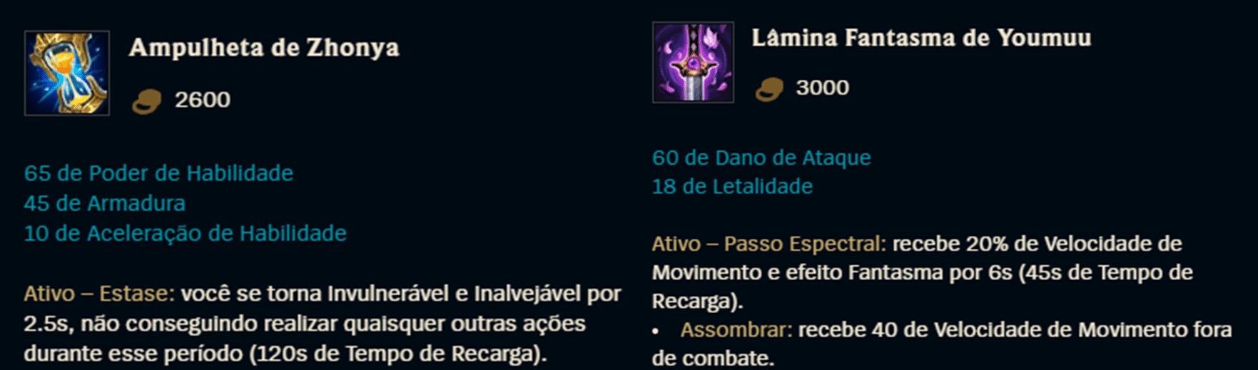 habilidades dos itens do lol