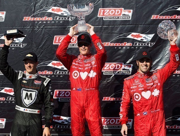 Regras da F&oacute;rmula Indy