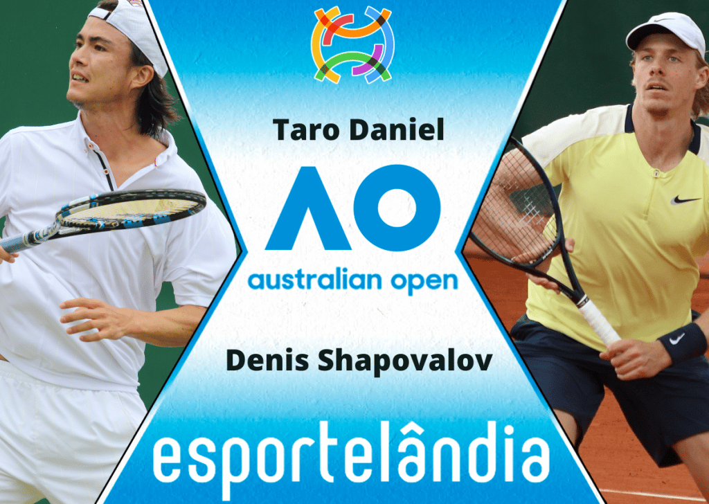 Taro Daniel x Denis Shapovalov &ndash; Palpite e progn&oacute;stico &ndash; 18/01