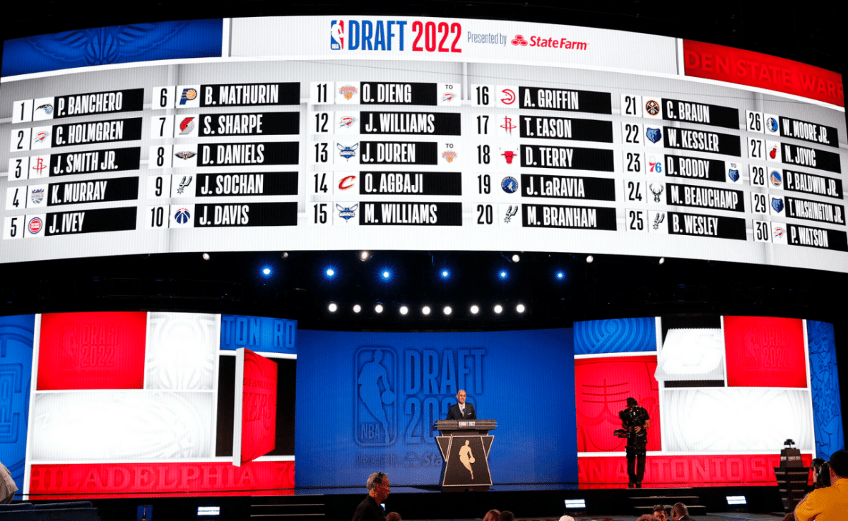 Brasil tem apenas um representante no Draft da NBA; veja quem &eacute;