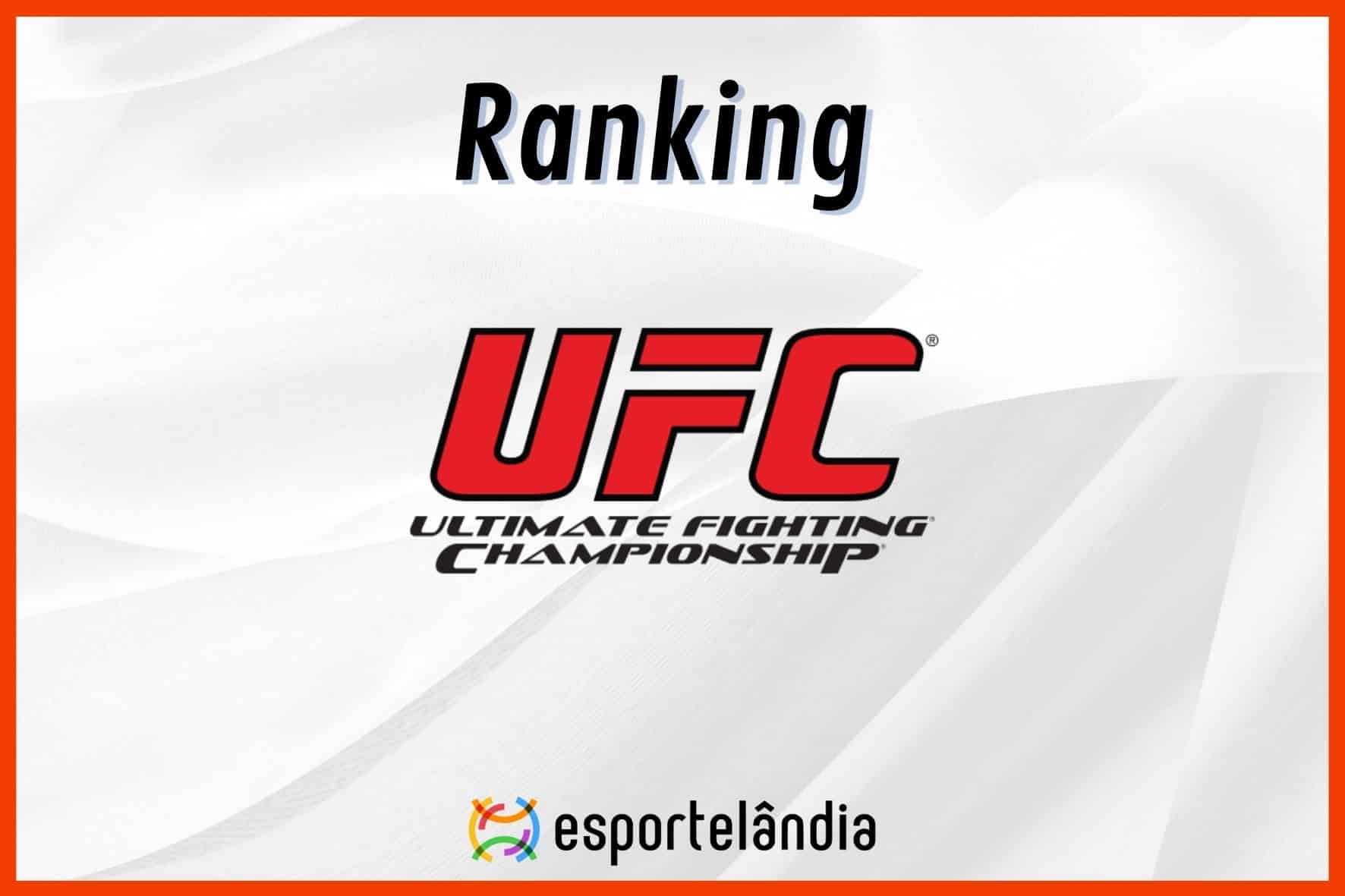 Ranking do UFC: confira o top 15 de cada categoria