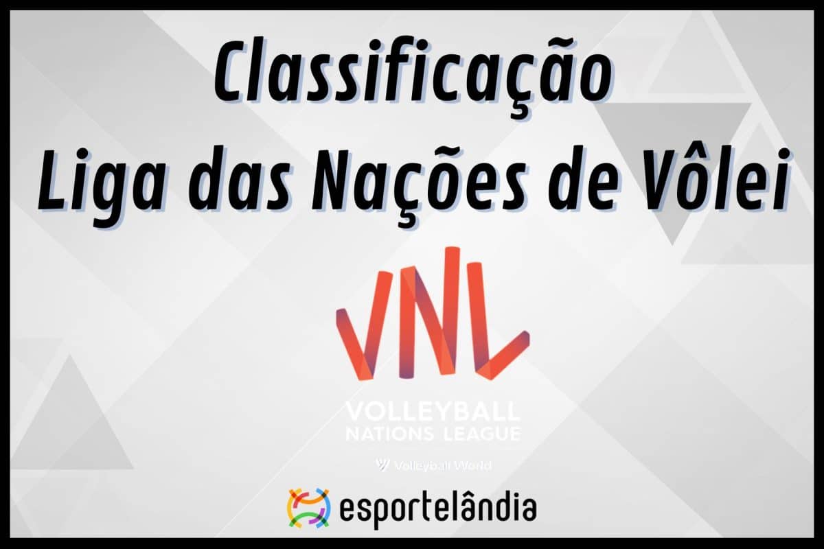 Classifica&ccedil;&atilde;o Liga das Na&ccedil;&otilde;es 2024